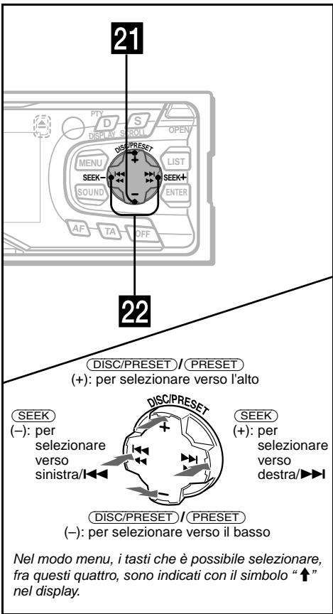 SONY XR-L500V - Posizione dei comandi - 2