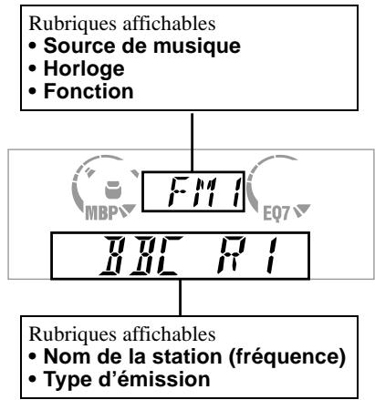 SONY XR-L500V - Aperçu de la fonction RDS - 1