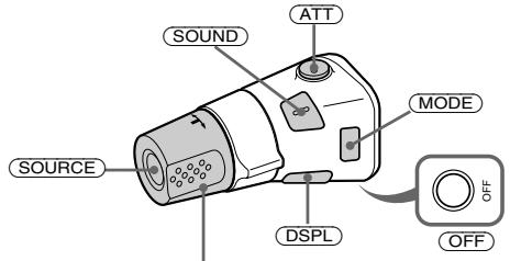 SONY XR-L500V - Using the rotary commander - 3