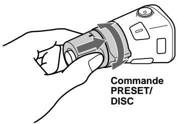 SONY XR-L500V - En exerçant une pression sur la commande et en la tournant - 1