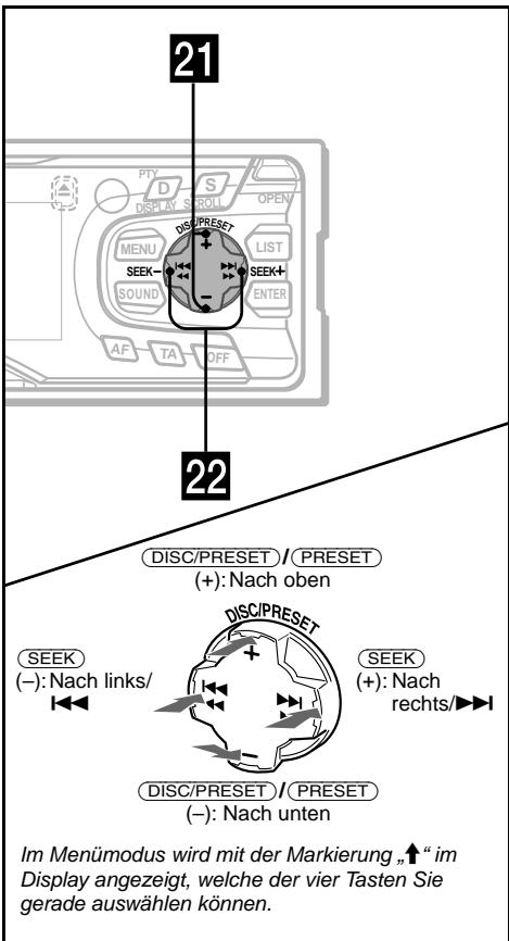 SONY XR-L500V - Lage und Funktion der Teile und Bedienelemente - 2