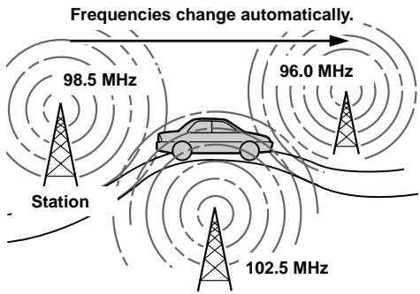 SONY XR-L500V - Automatic retuning for best reception results - 1
