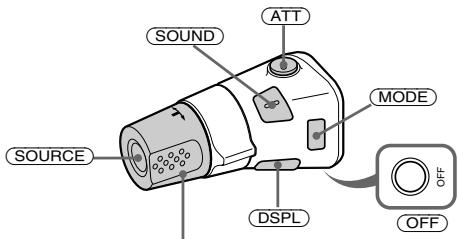 SONY XR-L500V - Der Joystick - 3