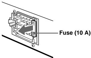 SONY XR-L500V - Fuse replacement - 1
