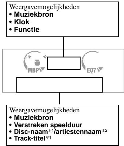 SONY XR-L500V - Weergave via het display - 1