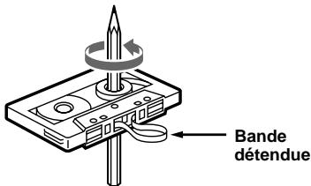 SONY XR-L500V - Précautions à prendre - 1