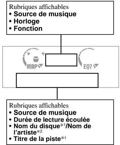 SONY XR-L500V - Rubriques d'affichage - 1