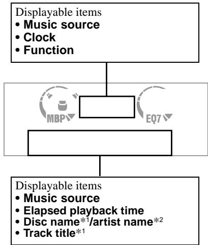 SONY XR-L500V - Display items - 1
