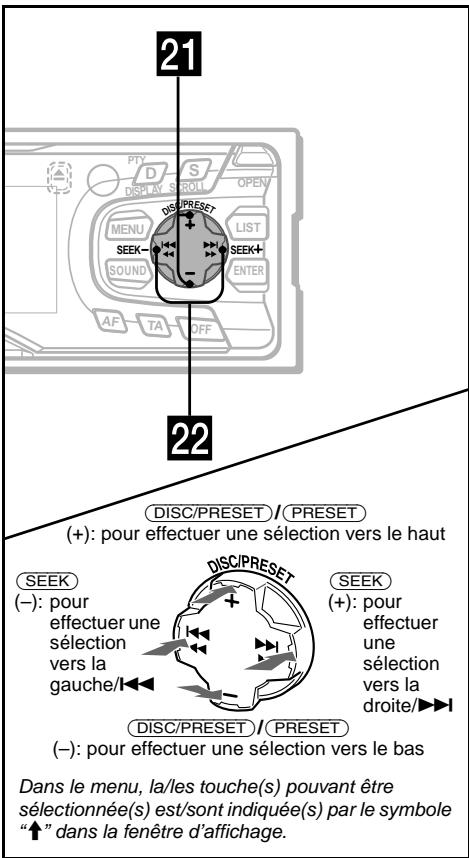 SONY XR-L500V - Emplacement des commandes - 2