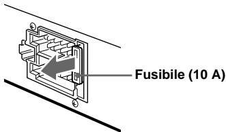 SONY XR-L500V - Sostituzione del fusibile - 1