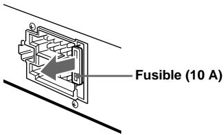 SONY XR-L500V - Remplacement du fusible - 1