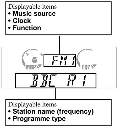 SONY XR-L500V - Overview of RDS - 1