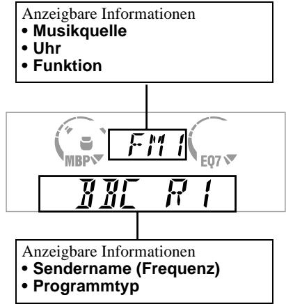 SONY XR-L500V - Übersicht über RDS - 1
