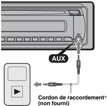 SONY MEX-DV800 - Raccordement d'un appareil auxiliaire - 1