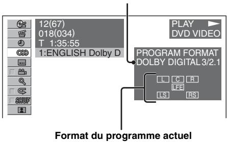 SONY MEX-DV800 - Appuyez sur ↑/↓ pour sélectionner (AUDIO). - 1