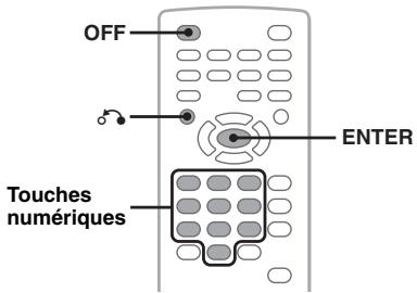 SONY MEX-DV800 - Utilisation des fonctions PBC — Contrôle de lecture - 1