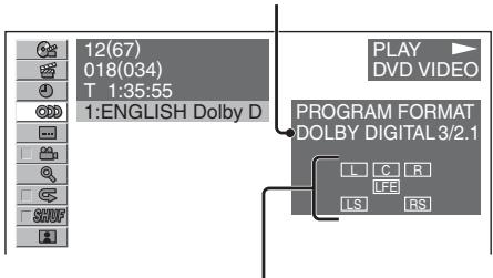SONY MEX-DV800 - Wählen Sie mit ↑/↓ die Option (AUDIO) aus. - 1