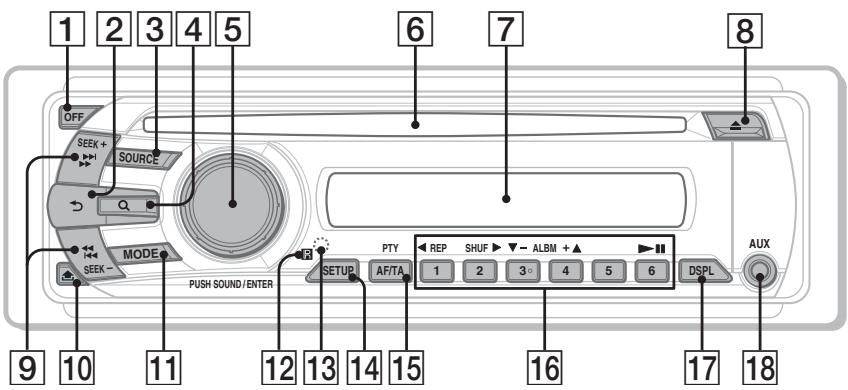 SONY MEX-DV800 - Unità principale - 1