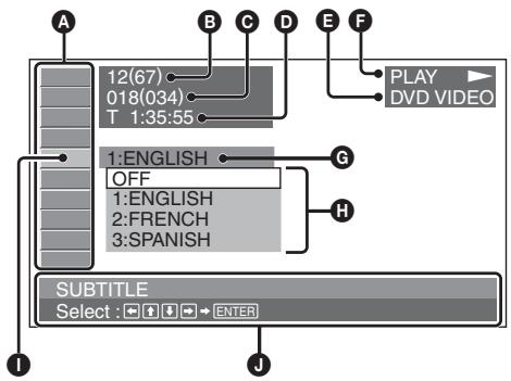 SONY MEX-DV800 - Esempio: durante la riproduzione di un DVD - 1