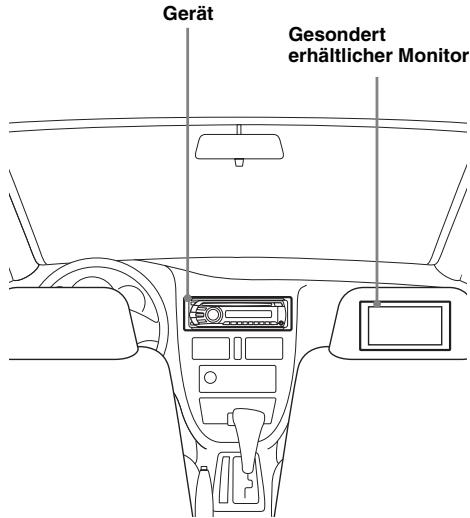 SONY MEX-DV800 - Installieren des Geräts und des gesondert erhältlichen Monitors - 1
