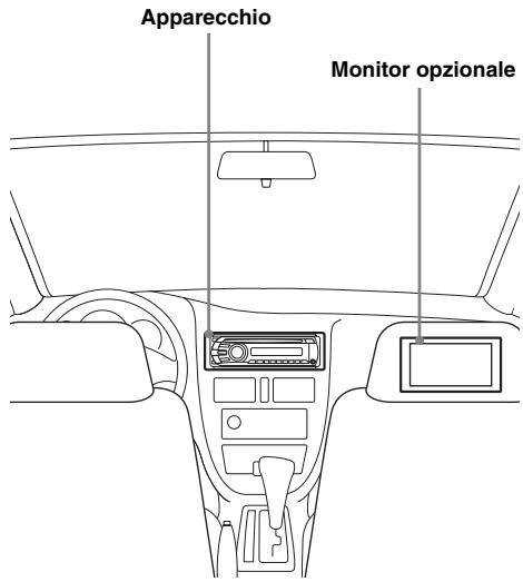 SONY MEX-DV800 - Installazione dell'apparecchio e del monitor opzionale - 1