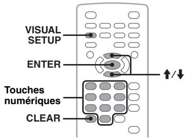 SONY MEX-DV800 - Recherche directe - 2