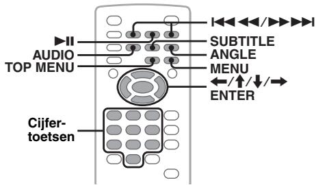 SONY MEX-DV800 - Opmerking - 1