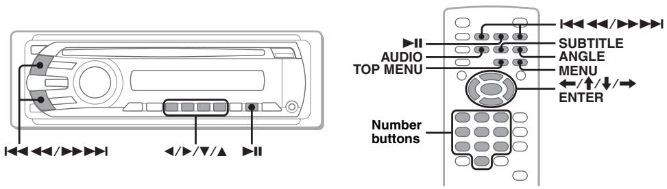 SONY MEX-DV800 - Other playback operations - 1
