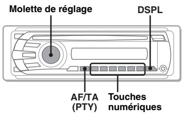 SONY MEX-DV800 - Réception des stations mémorisées - 1