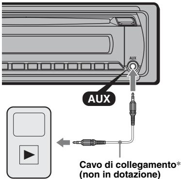 SONY MEX-DV800 - Sulla parte anteriore - 1