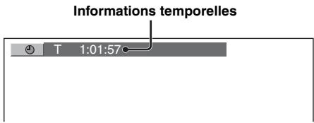 SONY MEX-DV800 - En cours de lecture, appuyez sur DSPL. - 1