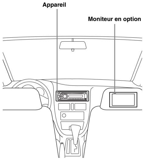 SONY MEX-DV800 - Installation de l'appareil et du moniteur en option - 1