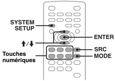 SONY MEX-DV800 - Mémorisation et réception des stations - 1