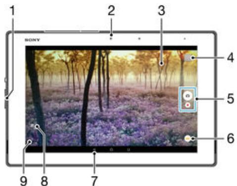SONY XPERIA Z4 TABLET (SGP711), XPERIA Z4 SGP712 - Prendre des photos et enregistrer des videos - 1