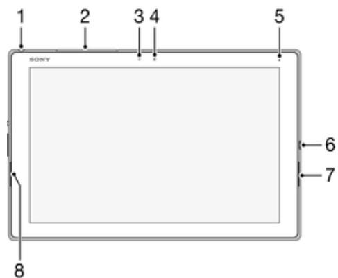 SONY XPERIA Z4 TABLET (SGP711), XPERIA Z4 SGP712 - Présentation - 1