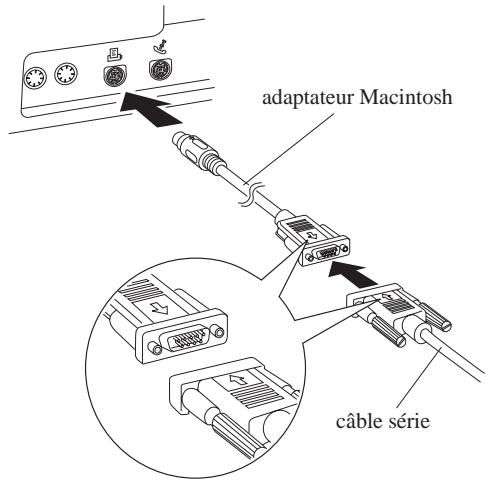 EPSON PHOTOPC 600 - Connexion à un Macintosh - 3