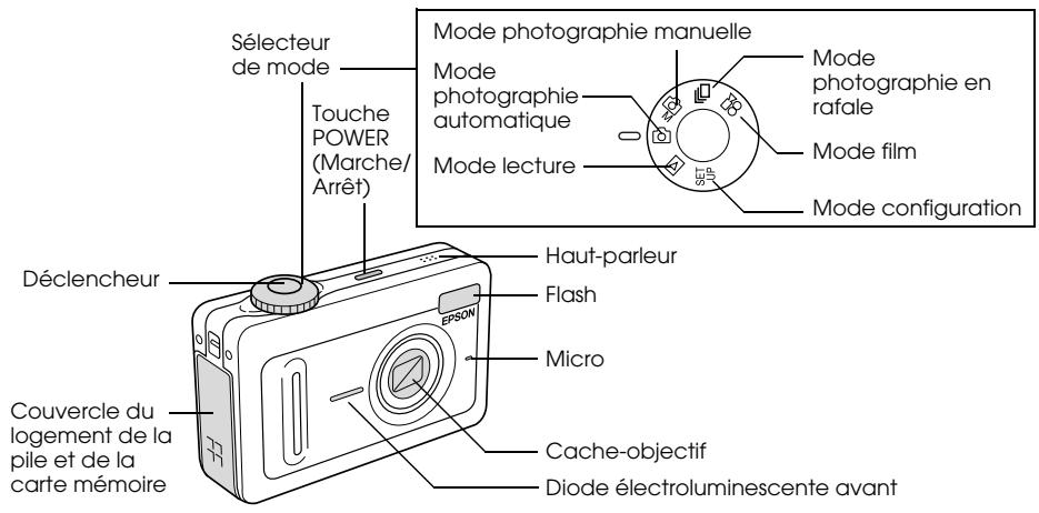 EPSON PHOTOPC L-500V - Composants de l'appareil photo et fonctions - 1