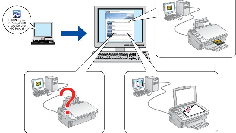 EPSON STYLUS DX7450 - Start Here • Démarrez ici • Hier starten • Hier beginnen - 12