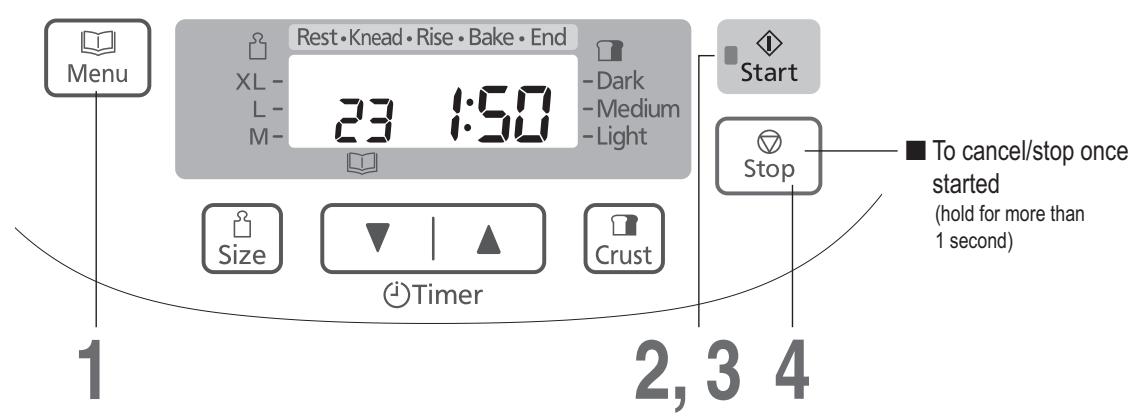 PANASONIC SD-2500WXE - Making Brioche Dough - 1