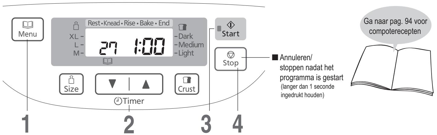 PANASONIC SD-2500WXE - Compute make - 1
