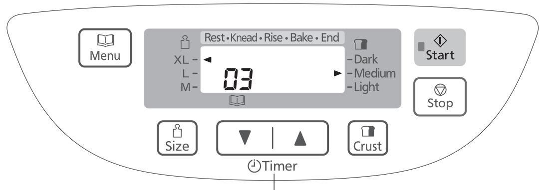 PANASONIC SD-2500WXE - When adding extra ingredients - 1