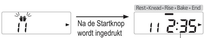 PANASONIC SD-2500WXE - Voeg extra boter toe als de pieptoon klinkt, druk daarna nogmaals op de 'Start - 1