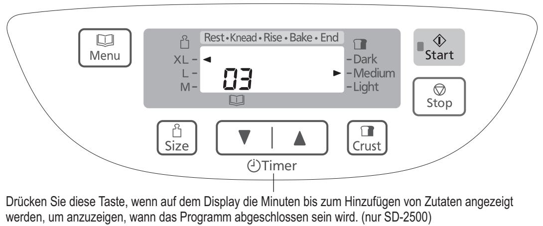 PANASONIC SD-2500WXE - Bei Zugabe zusätzlicher Zutaten - 1