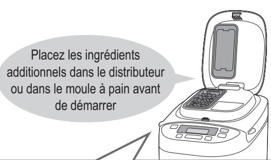 PANASONIC SD-2500WXE - Ajouter des ingrédients supplémentaires au pain ou à la pâte - 1