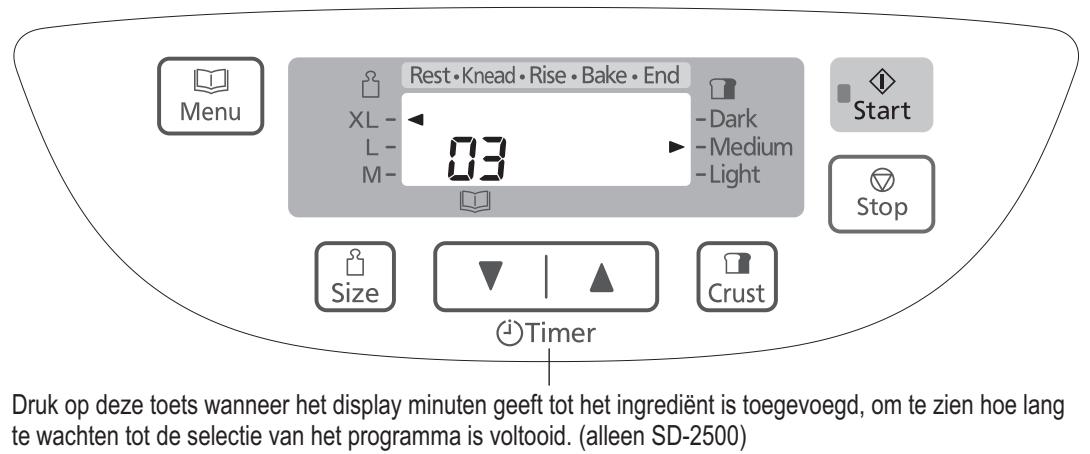 PANASONIC SD-2500WXE - Extra ingredienttoevoegen - 1