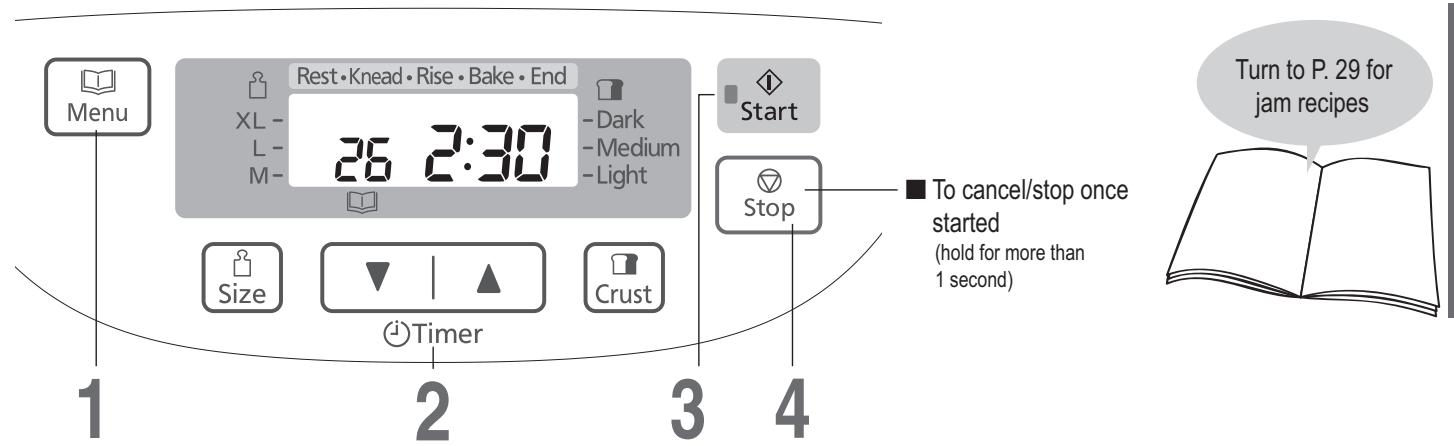PANASONIC SD-2500WXE - Making Jam - 1