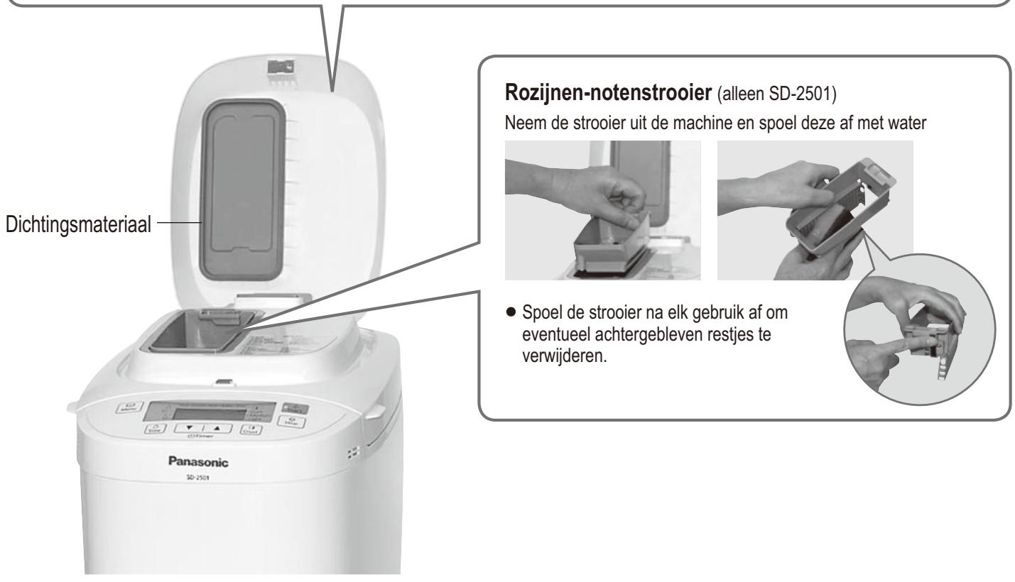 PANASONIC SD-2500WXE - Deksel van strooier (alleen SD-2501) - 2