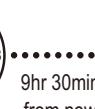 PANASONIC SD-2500WXE - To set the timer - 3