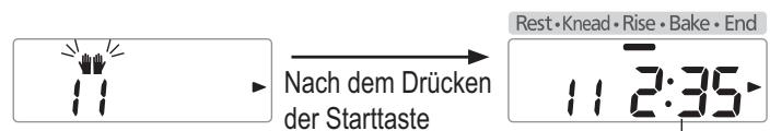 PANASONIC SD-2500WXE - Wenn der Piepton ertönt, wird weitere Butter hinzugeführct, drücken Sie dann die 'Start' erneut. - 1