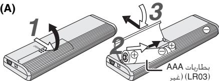 PANASONIC RR-US490 - (A) - 1